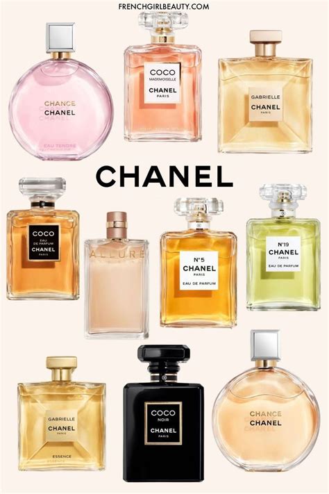 chanel parfums beaute sas|Chanel WOMEN'S FRAGRANCE .